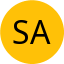 Sanjay.S.S